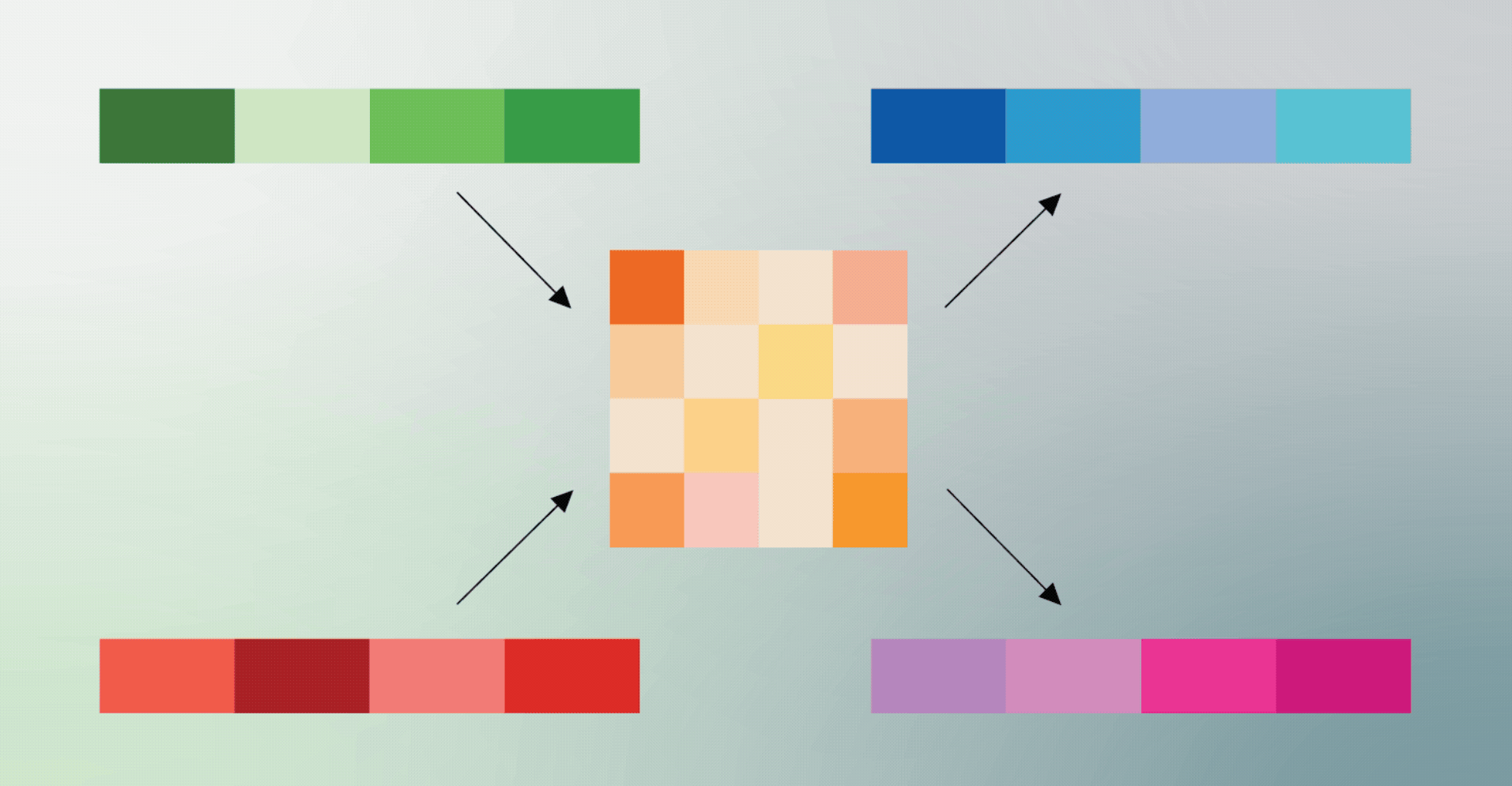Link to the original blogpost